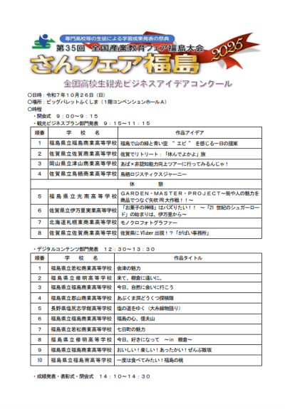 さんフェア福島